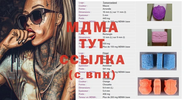 тгк Каменск-Шахтинский